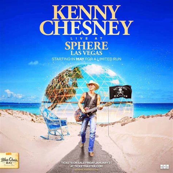 A Complete Guide to Kenny Chesney Band for the Firehold003 Niche