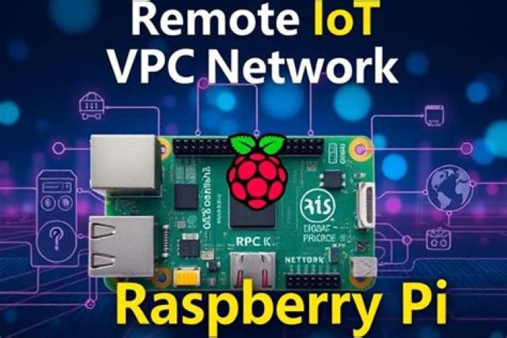 Best RemoteIoT Platform with Free SSH Key for Raspberry Pi