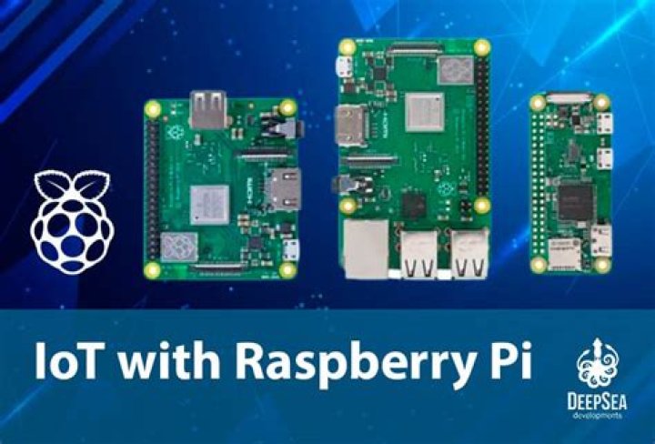 Comprehensive Raspberry Pi IoT SSH Tutorial for Beginners