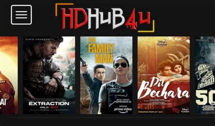 HDHub Movie 4u: Your Ultimate Destination for High-Quality Movies