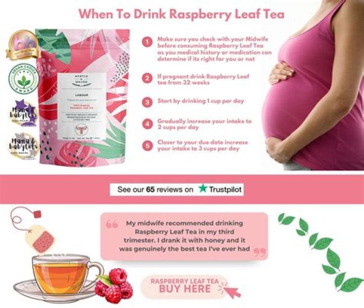 Red Raspberry Leaf Tea Second Trimester: A Comprehensive Guide for Expectant Mothers