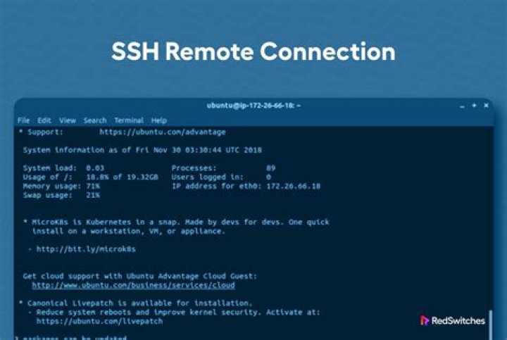 RemoteIoT Monitoring SSH Download Android: A Comprehensive Guide